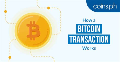 What does a bitcoin set up look like ethereum philippines. How to buy bitcoins in the Philippines using Coins.ph