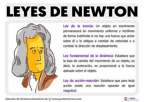 Viszlát George Eliot Bendzsó Cuales Son Las Tres Leyes De Newton Y