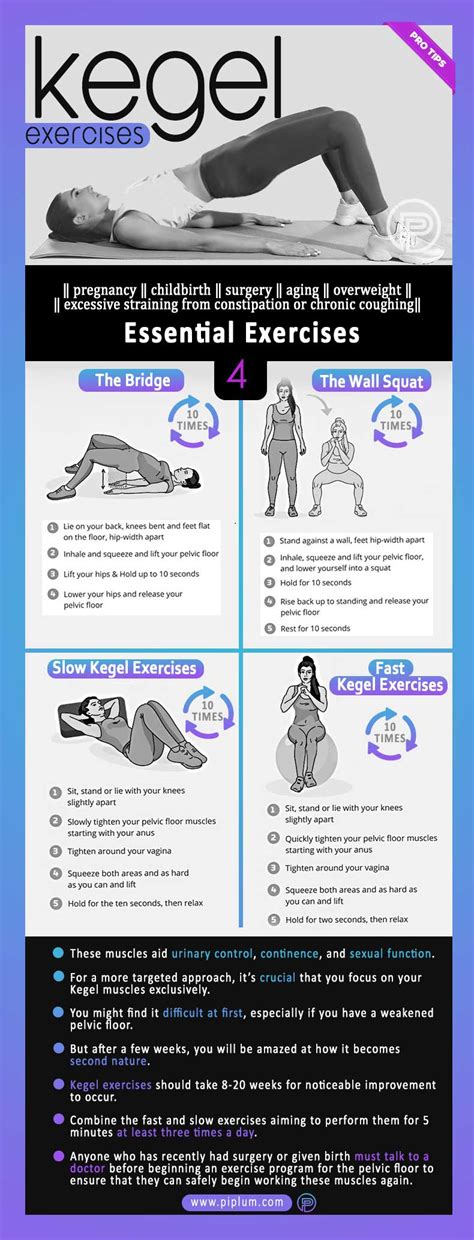 Discover Magic How To Do Kegel Exercises For Women Infographics Piplum