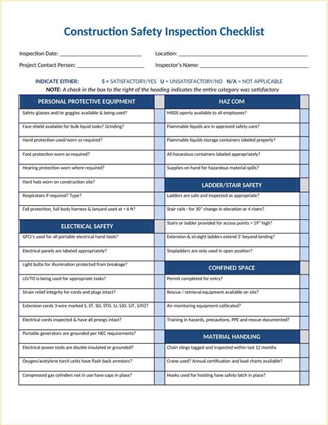 Construction Safety Checklist Fillable Fill Online Printable Fillable The Best Porn Website