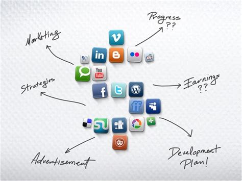 23 Professional Tips For Social Media Marketing Online Marketing Blog