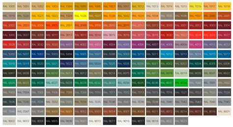 Ral Paint Color Chart