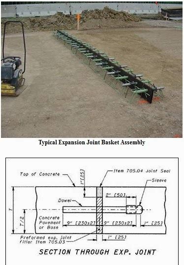 Civil Engineering Notes Expansion And Contraction Joints In Rigid