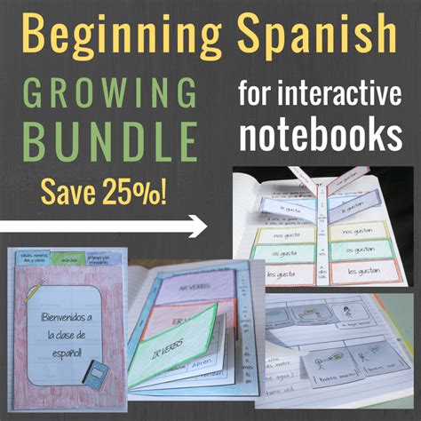 Spanish Interactive Notebooks What Why And How To Use Them Spanish