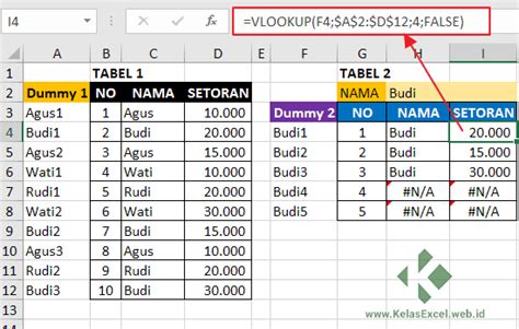 Rumus Vlookup Dengan Hasil Pencarian Atau Lebih Pada Microsoft Excel