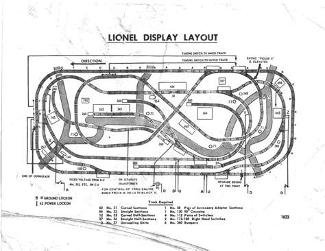 Lionel Display Layout Lionel Trains Layout Lionel Train Sets Planer