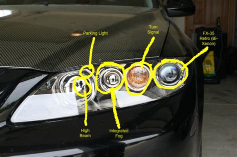 19 Lovely 2006 Mazda 6 Headlight Wiring Diagram