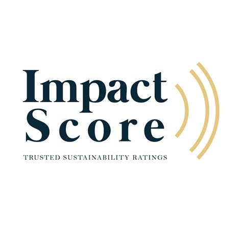 Impact Score