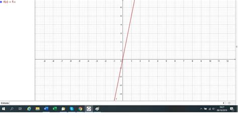 Classifique Cada Uma Das Funções Seguintes Em Crescente Ou Decrescente