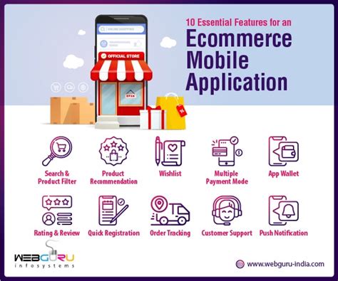 An Infographic On The Top 10 Features Of An Ecommerce App