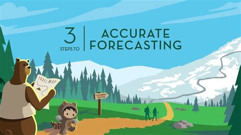3 Steps To Accurate Forecasting Youtube