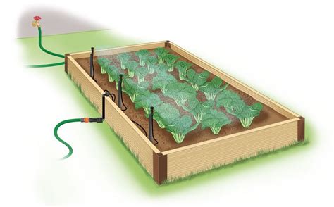 How To Choose A Garden Irrigation System Gardeners Supply