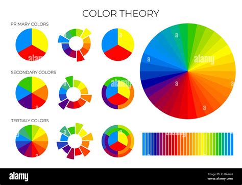 Tertiary Rainbow Cut Out Stock Images And Pictures Alamy