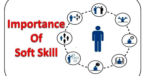 Soft skills are super important for landing a job because they account for 50% of your interview. What is Importance Of Soft Skill - Electrician Educations