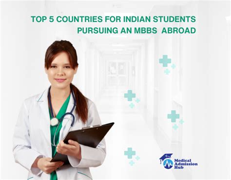 Top 5 Countries For Indian Students Choosing To Study Mbbs Abroad