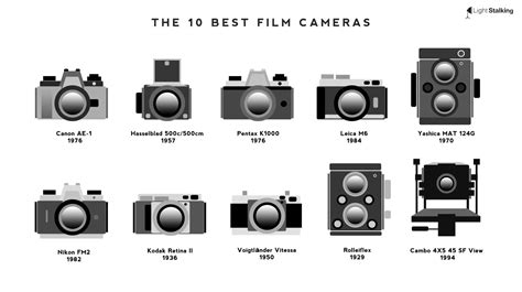 The 10 Best Film Cameras Worth Buying Light Stalking