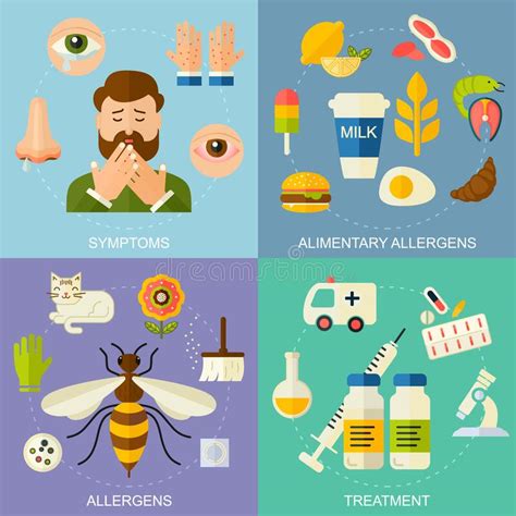 Allergy Symptoms Vector Flat Style Illustration The Most Common