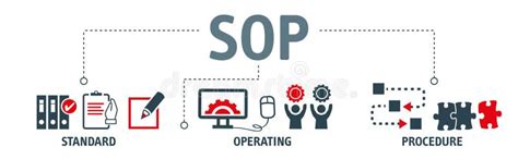 Sop Standard Operating Procedure Vector Concept With Icons Stock