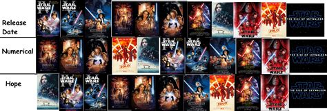 How Do I Watch The Star Wars Movies In Chronological Order Wallpaperist