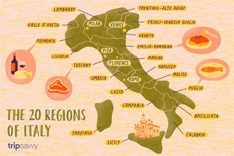 Food Regions Of Italy Map Secretmuseum