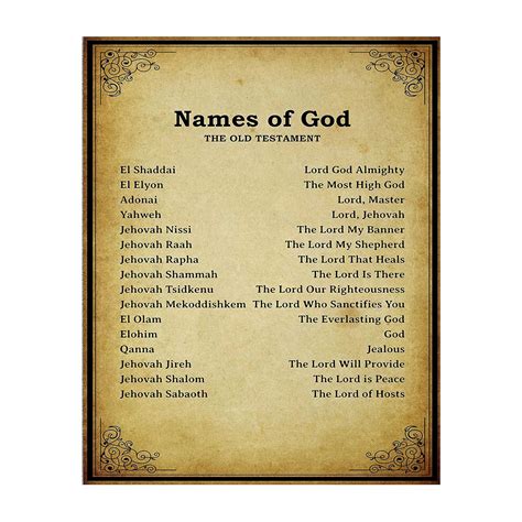 34names Of God Old Testament Meanings Bible Algeria Ubuy