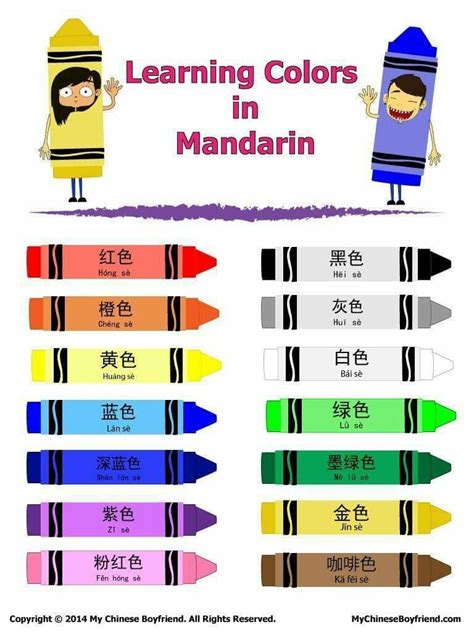 Colores Mandarin Chinese Learning Learn Chinese Basic Chinese
