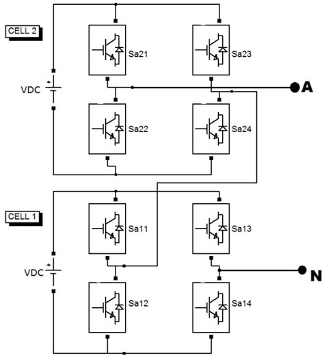 5 Level Cascaded H Bridge Multilevel Inverter Cmli Figure 4