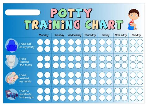 Free And Printable Potty Charts For Kids 101 Activity