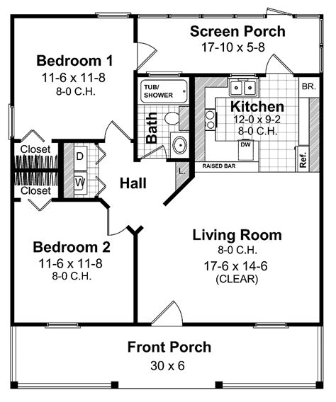 House Plans Under 800 Sq Ft