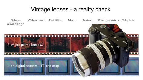 Vintage Lenses On Digital Cameras How Good Are They In Reality
