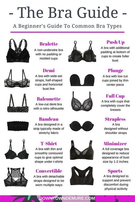 The Bra Guide Is Shown In Black And White