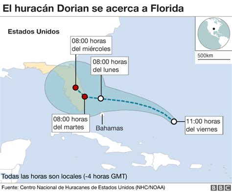 huracán dorian ¿qué nos dice exactamente el cono que predice el paso de un ciclón y por qué