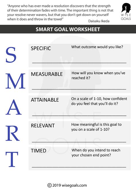 Regulae My Smart Goal Worksheet