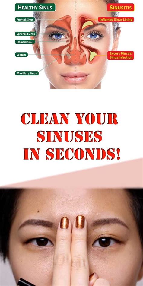 How To Clear Your Sinuses In Seconds Using Nothing But Your Fingers