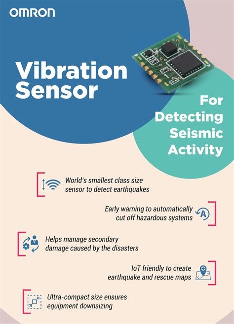 What Is The Purpose Of A Vibration Sensor And Working Principle