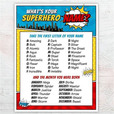 Superhero Party Sign Whats Your Superhero Name Sign Etsy
