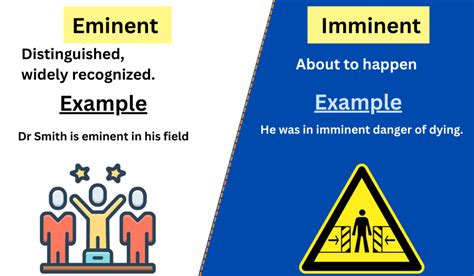 Eminent Vs Imminent Difference Between And Examples