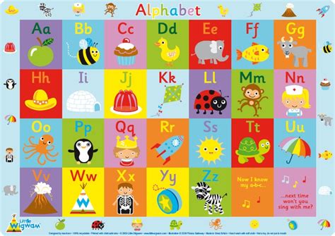 The worksheets help in learning and recognizing alphabets easily by associating the alphabet with the pictures of objects starting with that letter. Little Wigwam - Alphabet Placemat For Children