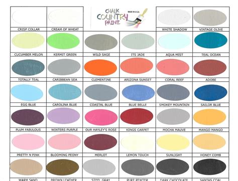 Https://tommynaija.com/paint Color/chalk Country Paint Color Chart