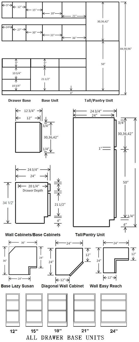 These sinks come in a single bowl or double bowl. Standard Cabinet Dimensions Available from most cabinet ...