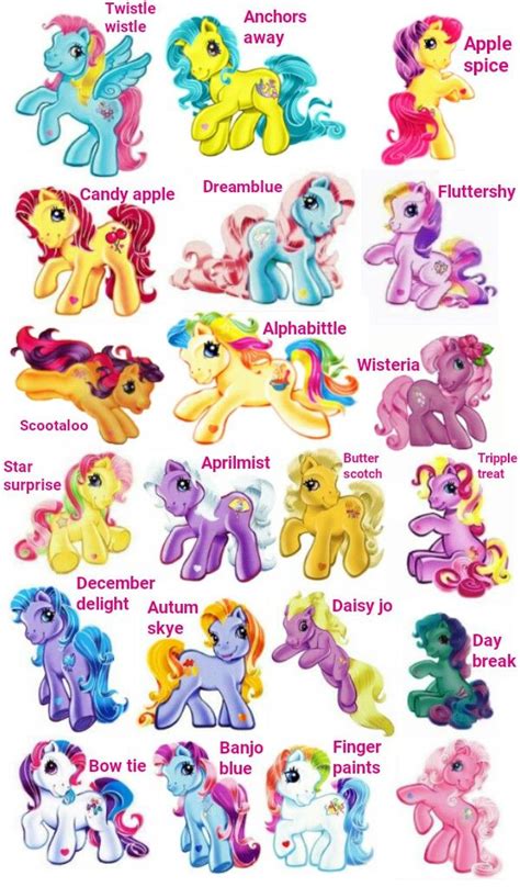 My Little Pony Character List With