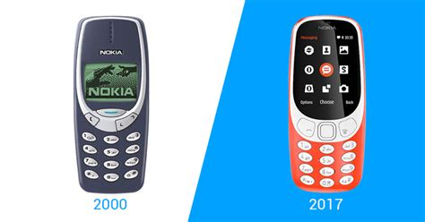 Descubra a melhor forma de comprar online. Nokia relança seu clássico telefone 3310 - Geek Publicitário