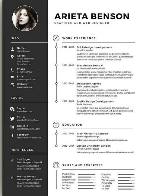 How can you make previous experiences relevant if you're looking to change careers? Creat a eye attractive cv and resume for you by Tanveerraza349
