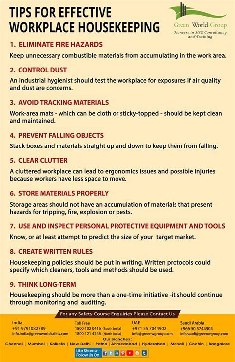 Tips For Effective Workplace Housekeeping Health And Safety Poster