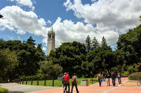 University Of California Berkeley Data Usa