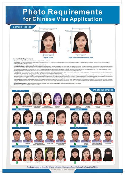 Requisitos Para Las Fotos De Visado Chino Visados A China