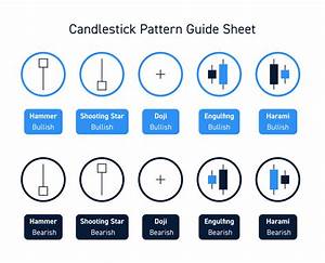 How To Read A Candlestick Chart Shop Factory Save 67 Jlcatj Gob Mx
