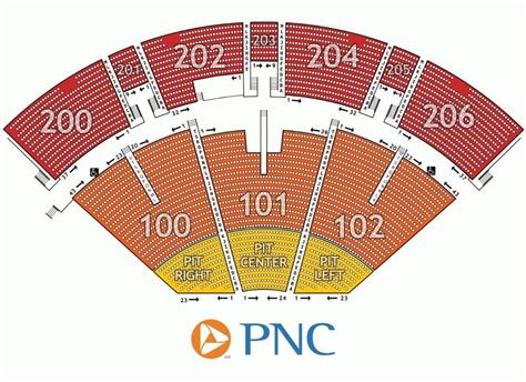 The Incredible Along With Interesting Pnc Pavilion Seating Chart