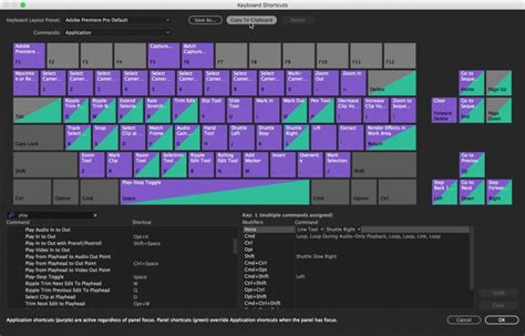 20 Vital Keyboard Shortcuts For Adobe Premiere Pro Editing