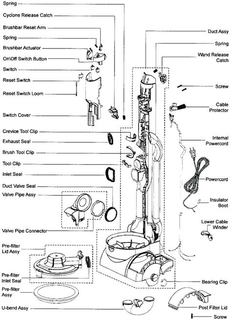 Do not swash the appliance with water. BV_3885 Shark Navigator Vacuum Parts Diagram On Vacuum Cleaner Schematic Wiring Diagram